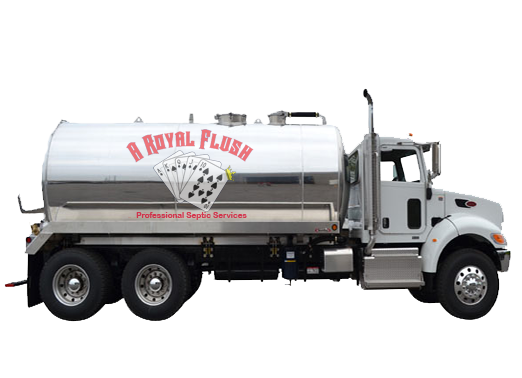 septic tank problems texas cities 
      zip batch